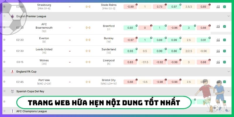 Trang web hứa hẹn nội dung tốt nhất
